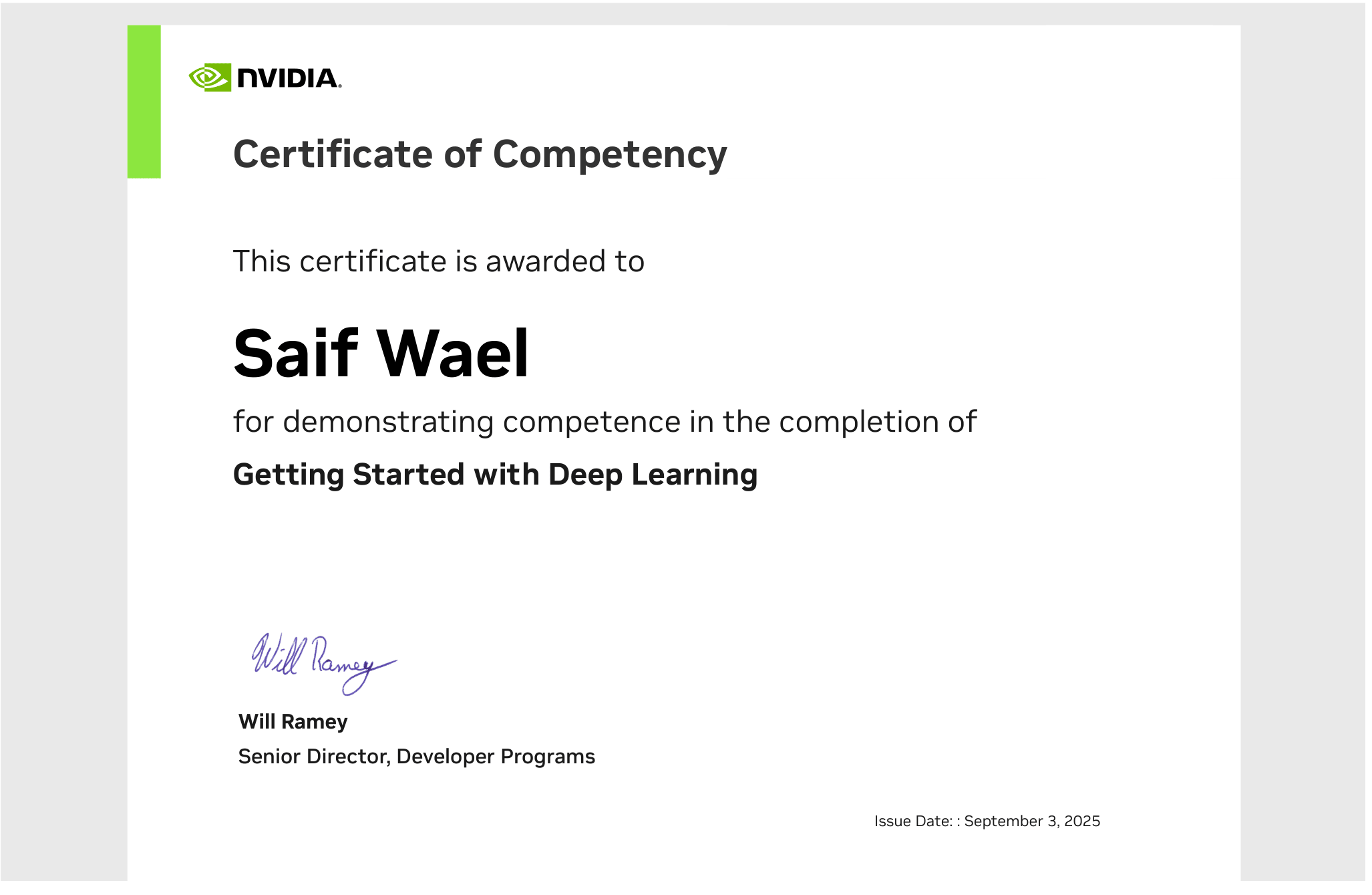 The Machine Learning Process A-Z